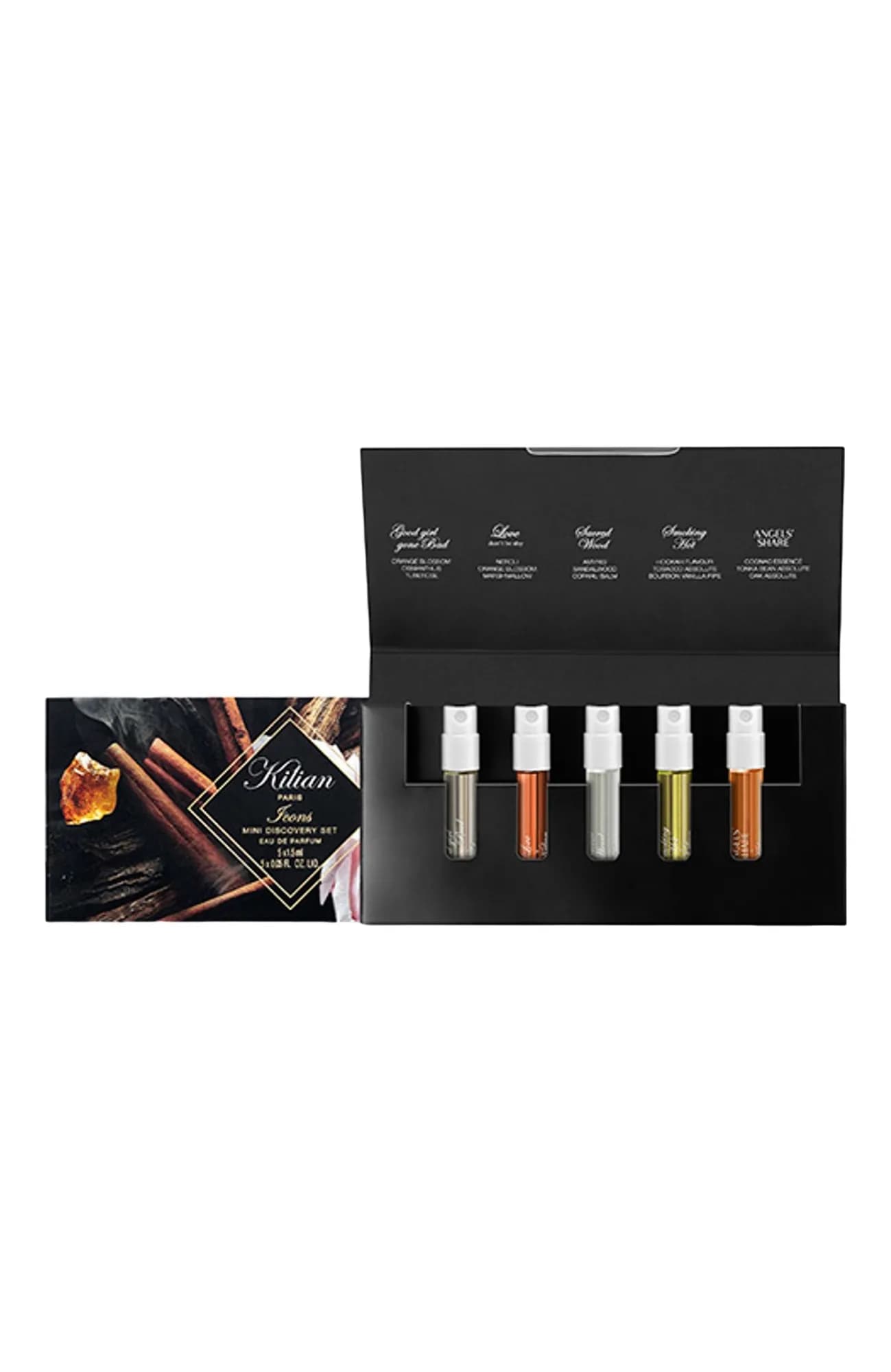 Парфюмерный набор Icon Discovery Set