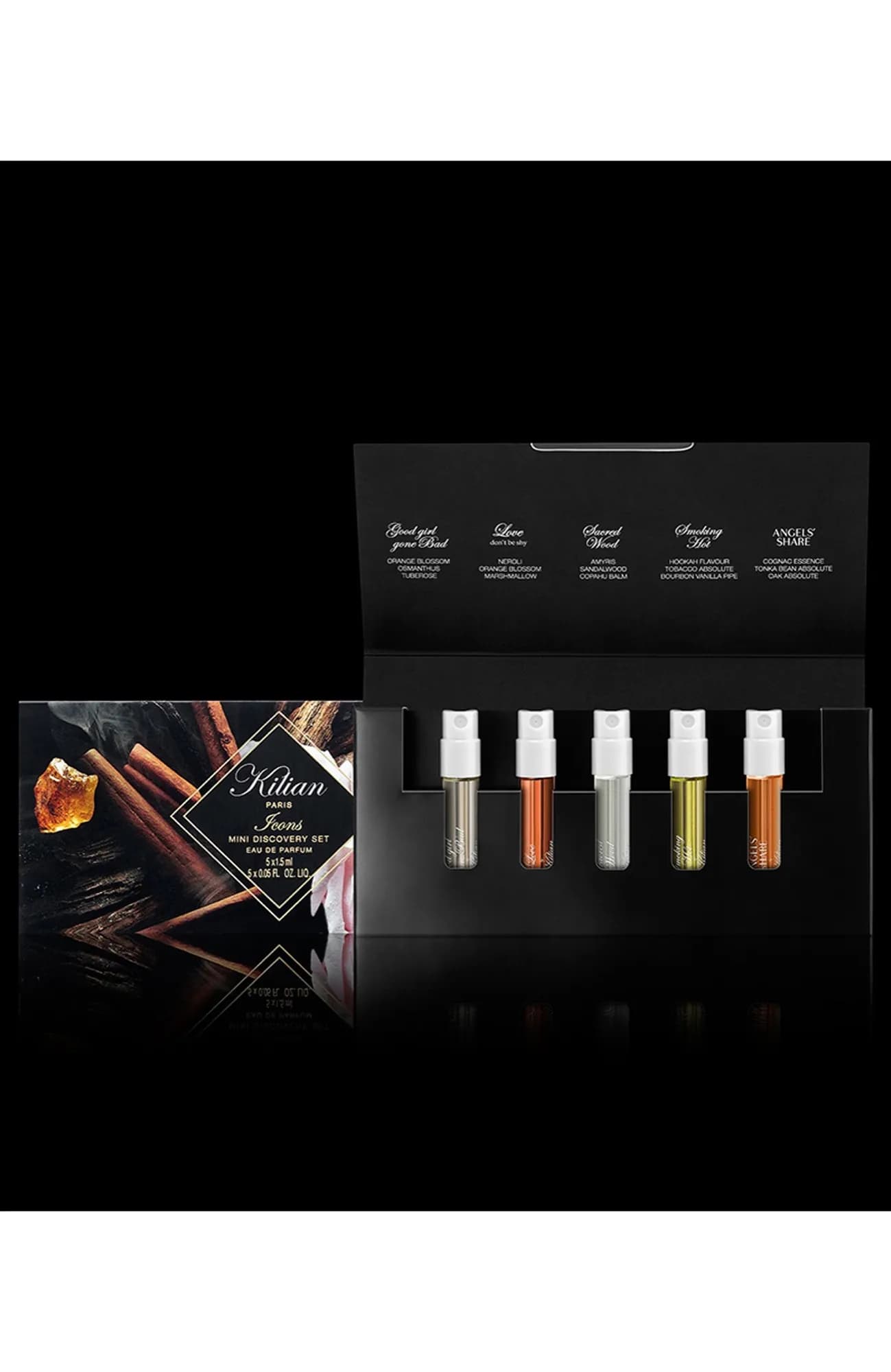 Парфюмерный набор Icon Discovery Set